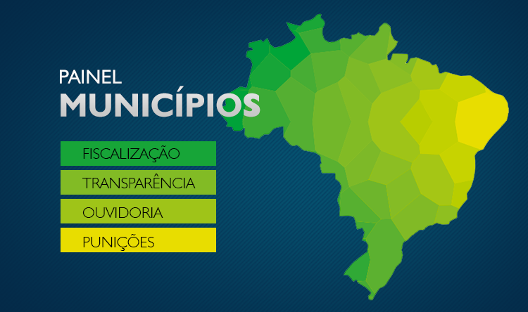 painel_municipios.png